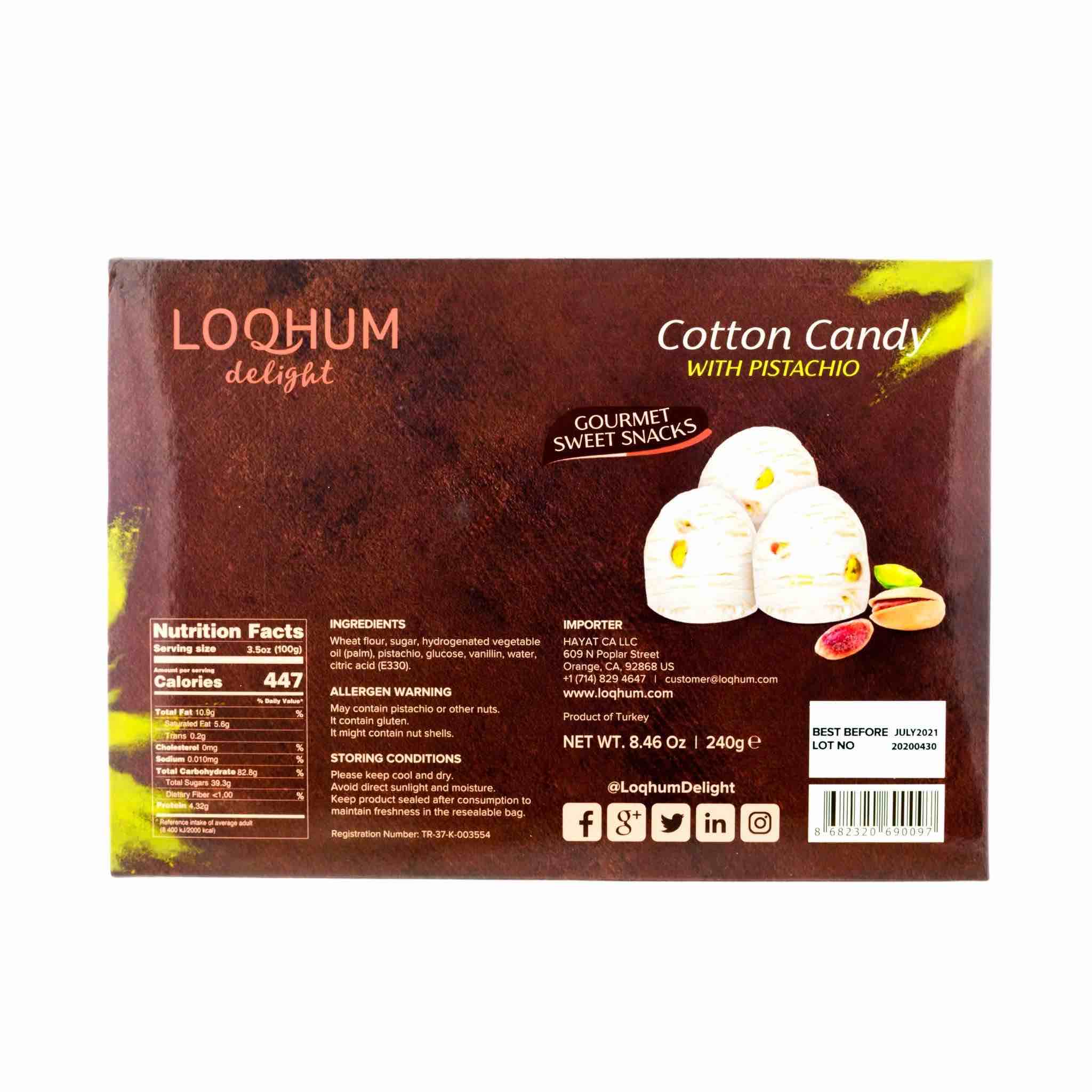 Loqhum Cotton Candy - Image 3